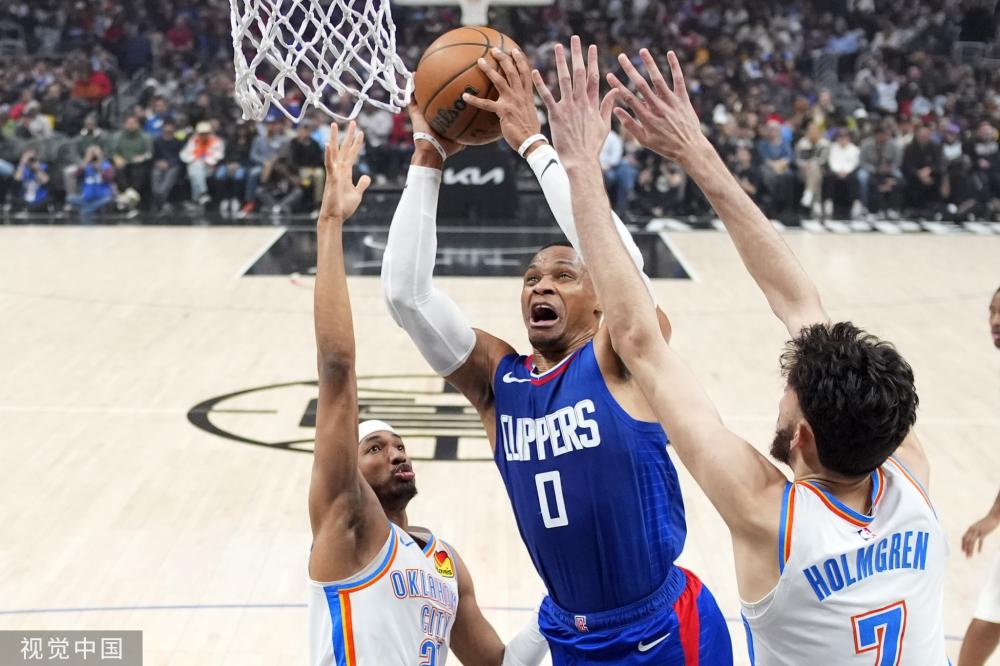 球与调度 球与调度